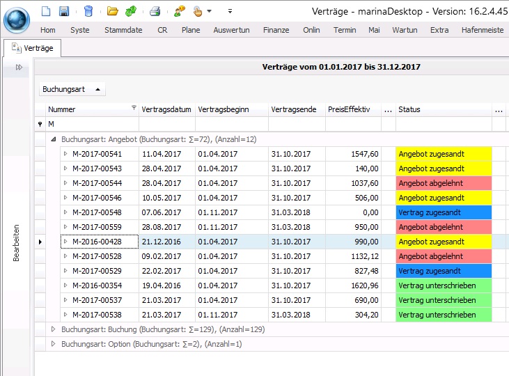 Hafenverwaltung und der Status im Mietvertrag Hafenverwaltung und der Status im Mietvertrag